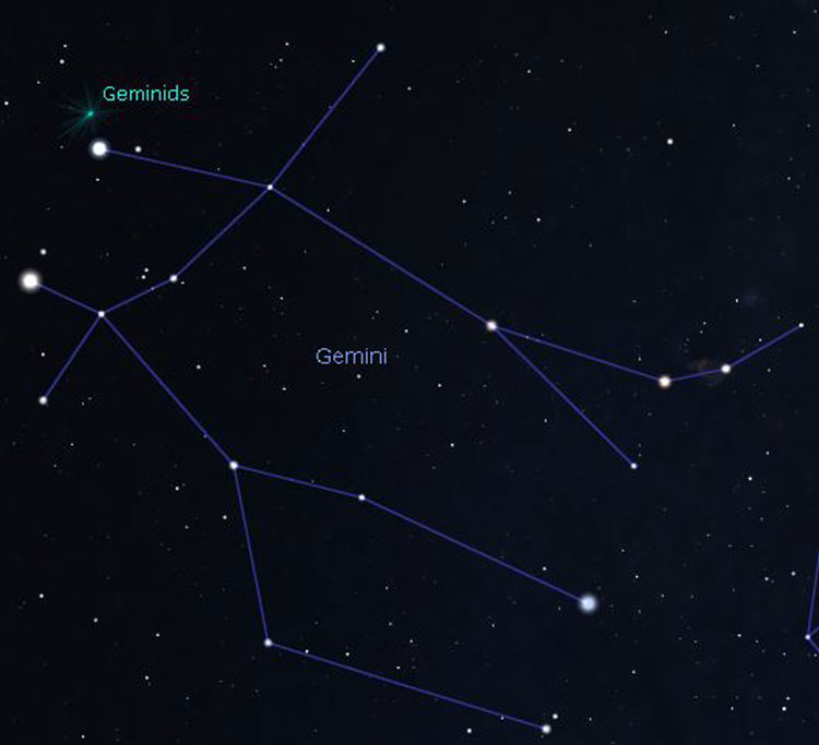 Image Courtesy of Stellarium
