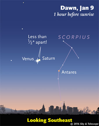 Image Courtesy of skyandtelescope.com