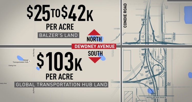Regina businessman Rudy Balzer is wondering why his land was expropriated for so much less than the government-owned Global Transportation Hub paid for comparable land right across the road. (Image Courtesy of CBC News) 