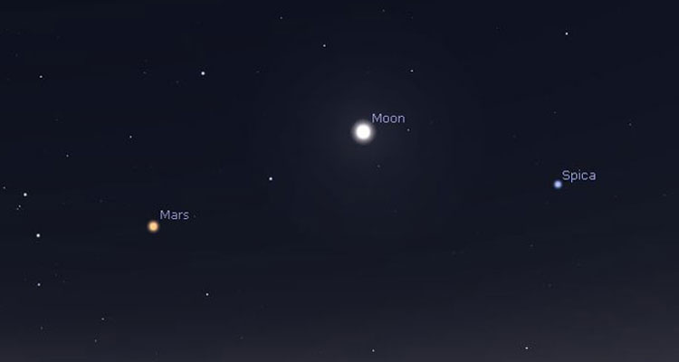 June 15, 2016 - 11:30 PM - Kindersley Sk - Image Courtesy of Stellarium Software edited by Katharina 