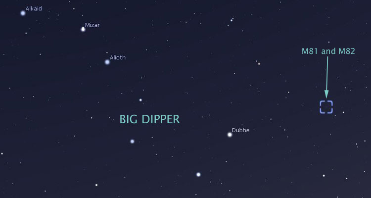 Image Courtesy of Stellarium Software - Edited by Author