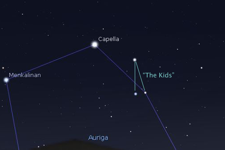 Image Courtesy of Stellarium Software, edited by author