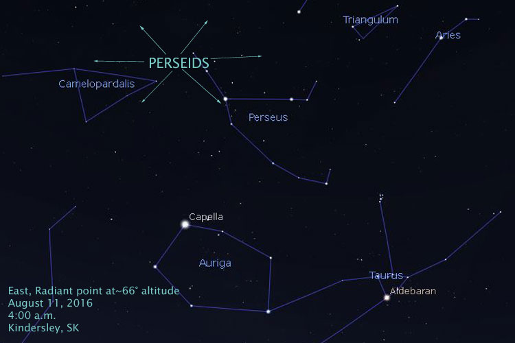 Image Courtesy of Stellarium Software, edited by author 